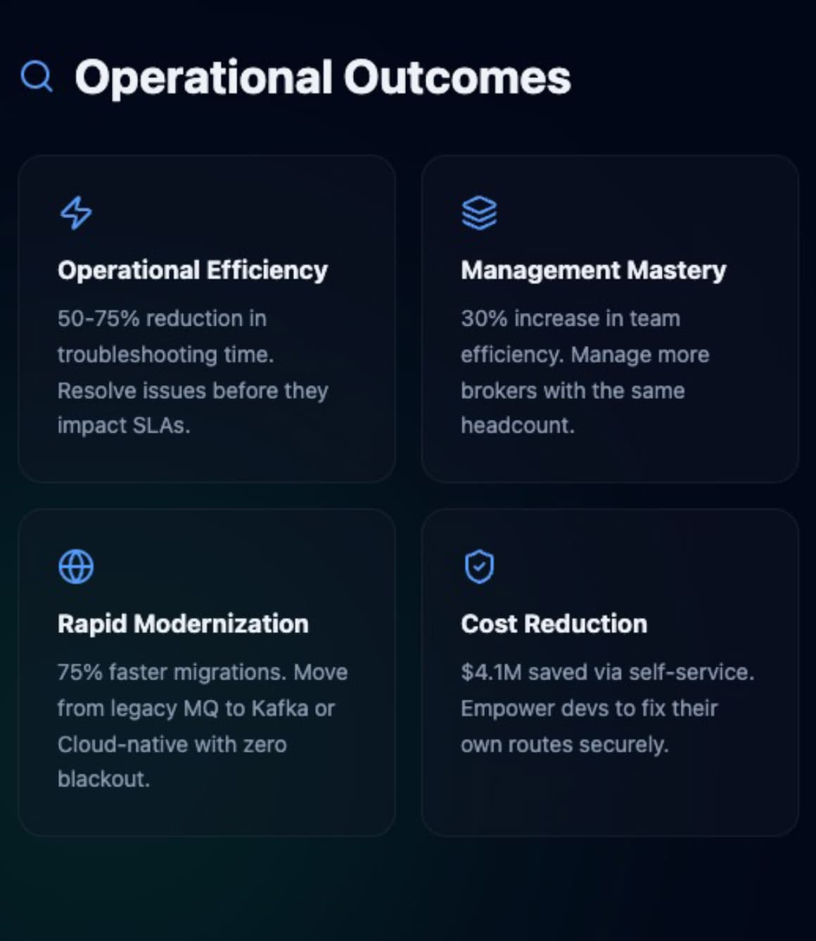 A dark-themed dashboard displays four operational outcomes: operational efficiency, management mastery, rapid modernization, and cost reduction, each with brief descriptions and icons representing their respective benefits.