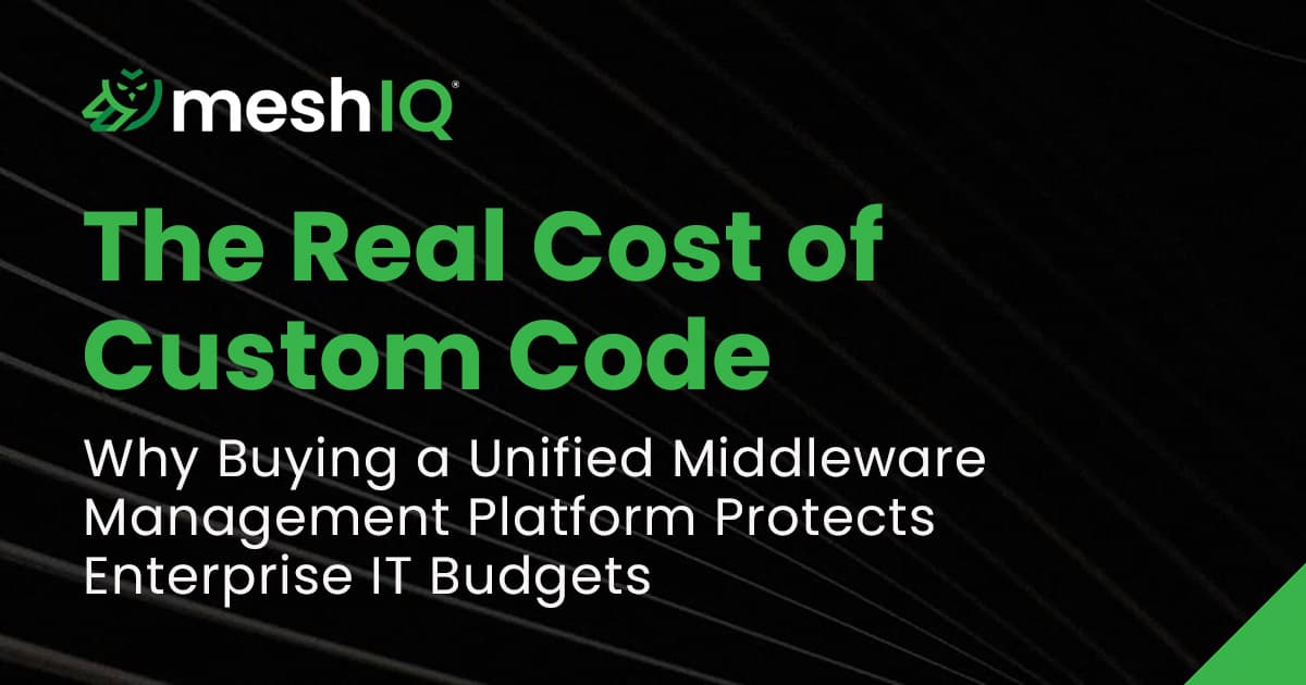 A promotional graphic for meshIQ titled "The Real Cost of Custom Code," highlighting the benefits of a unified middleware management platform for enterprise IT budgets.