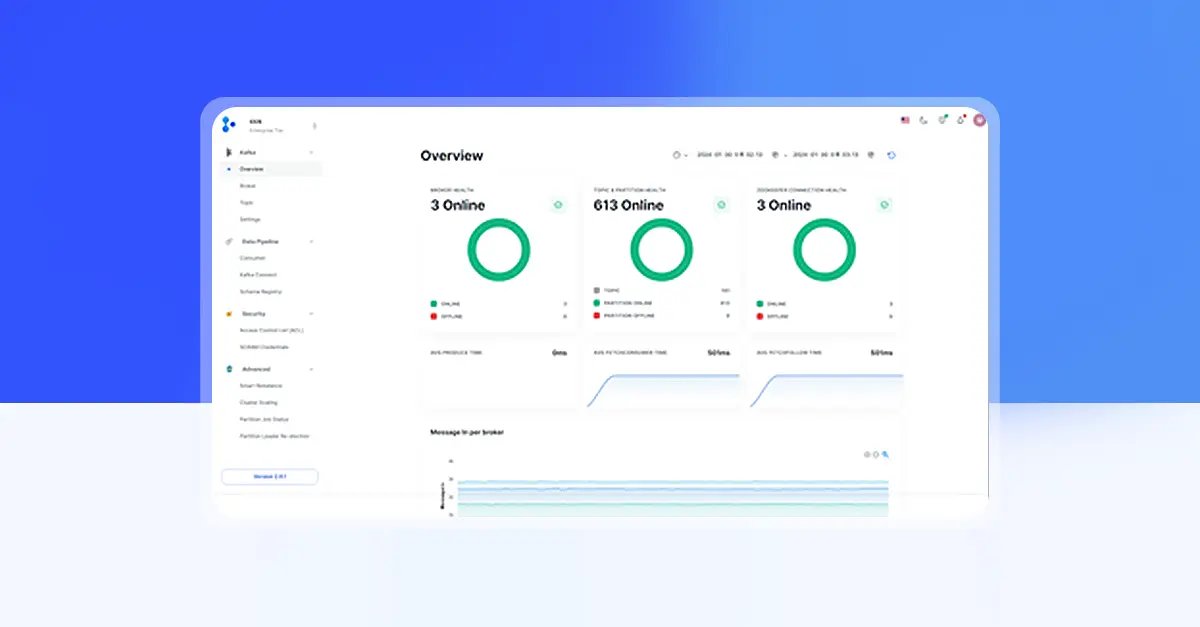 Felice by meshIQ | Kafka Management Solution