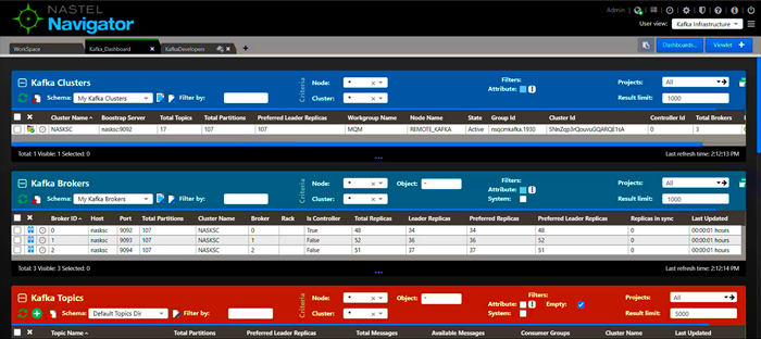 Administration and Secure Self-Service Configuration