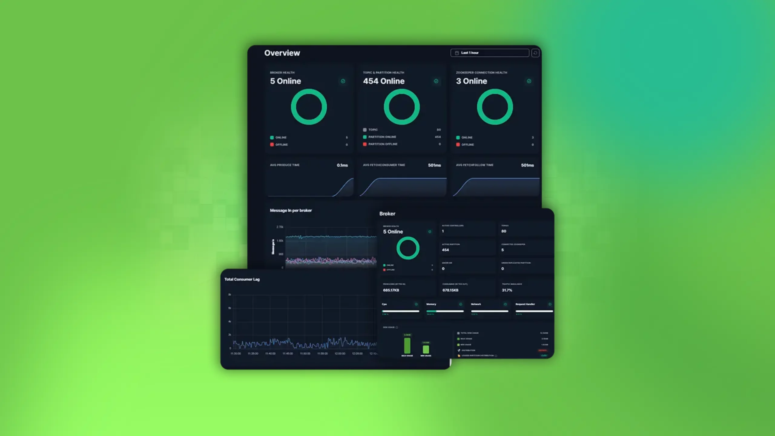 meshIQ Kafka Console