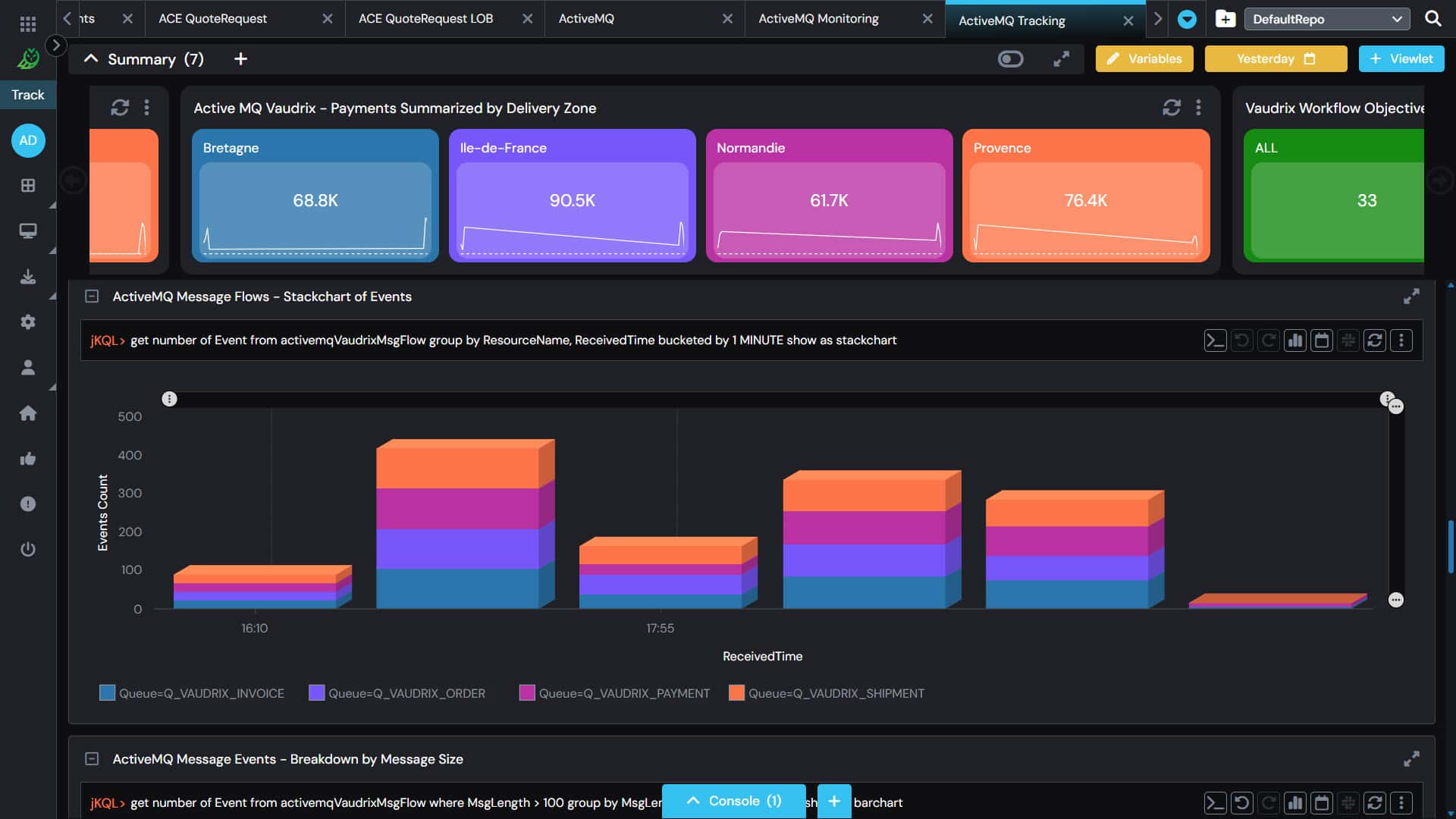 A dashboard displays payment data by delivery zone with colored cards for each zone and a stacked bar chart below, showing event counts over time for Paris, Ile-de-France, Normandie, Provence, and Occitanie.