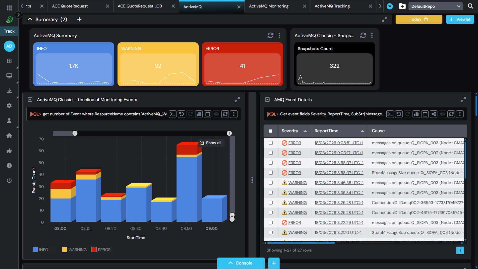 Dashboard screenshot showing summary cards for INFO, WARNING, ERROR, and Snapshot Count, a bar chart of monitoring events by severity over time, and a table listing event details with severity icons and timestamps.