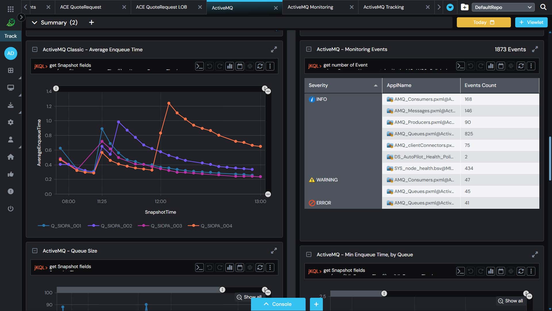 Dashboard with two panels: the left panel shows four colored line graphs labeled Avg. Enqueue Time over snapshot time; the right panel lists monitoring events, including severity levels and corresponding application names.