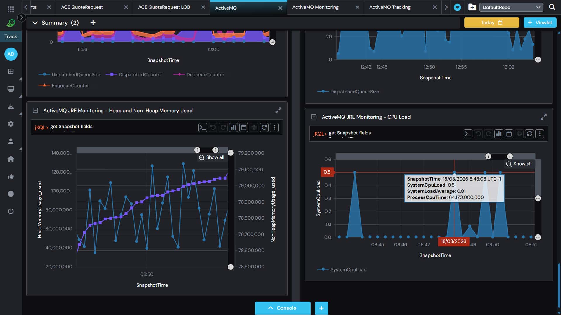 Dashboard showing four line graphs monitoring server metrics. Graphs display data trends for non-heap memory used, CPU load, and other performance indicators over time with labeled axes and data points.