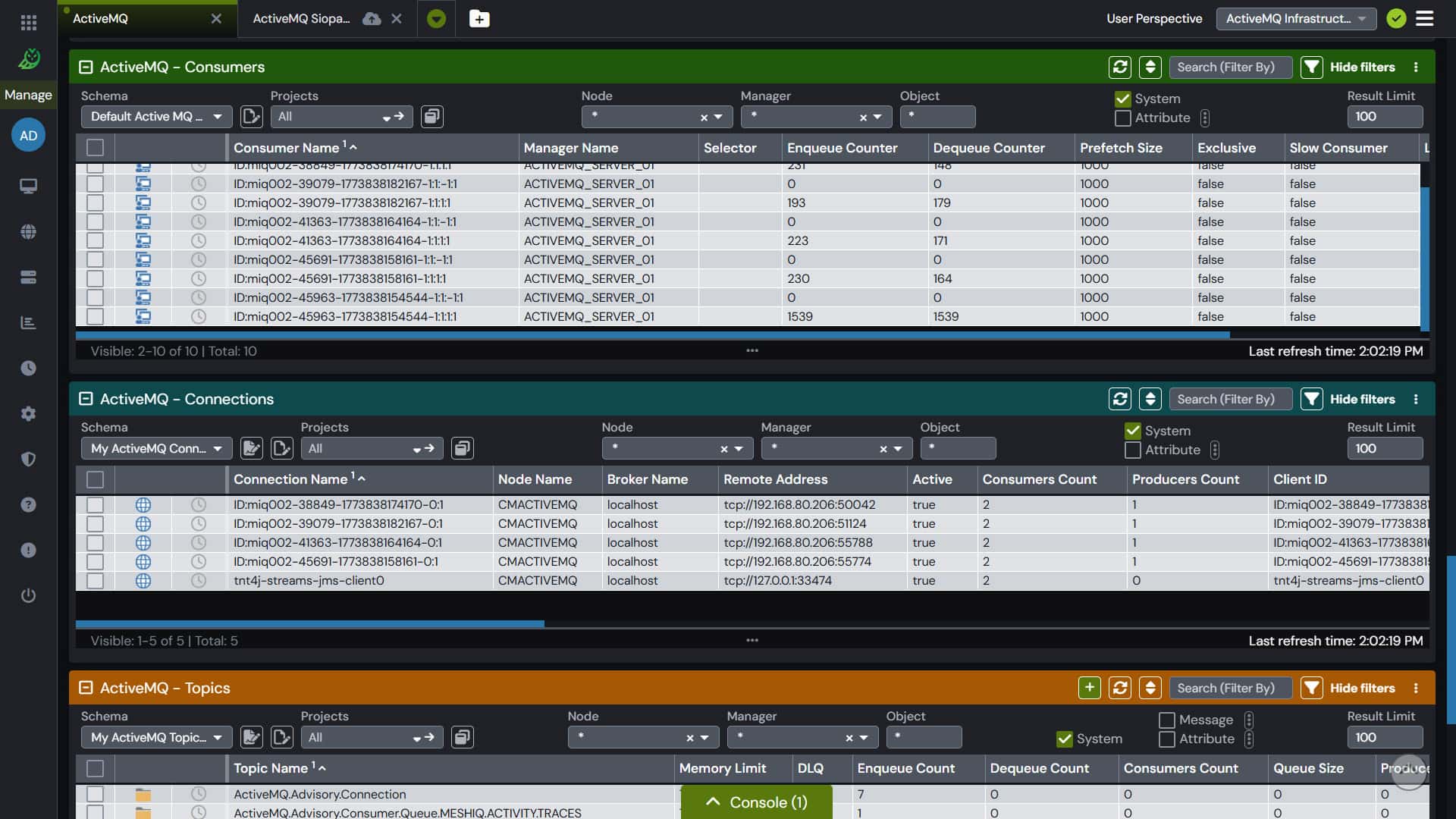 A dashboard shows tables for Consumers, Connections, and Topics in a messaging system. Each table lists details like node, manager, selector, address, connection name, and counts for enqueue and dequeue.