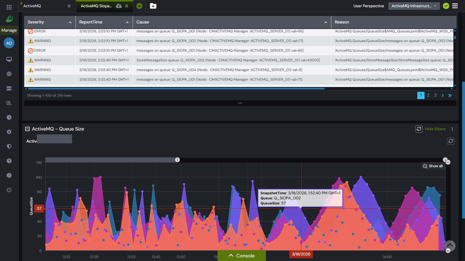 A dashboard displays a log table with severity levels and causes above a line and scatter chart visualizing queue size over time, with peaks and valleys marked; a tooltip shows detailed snapshot data.