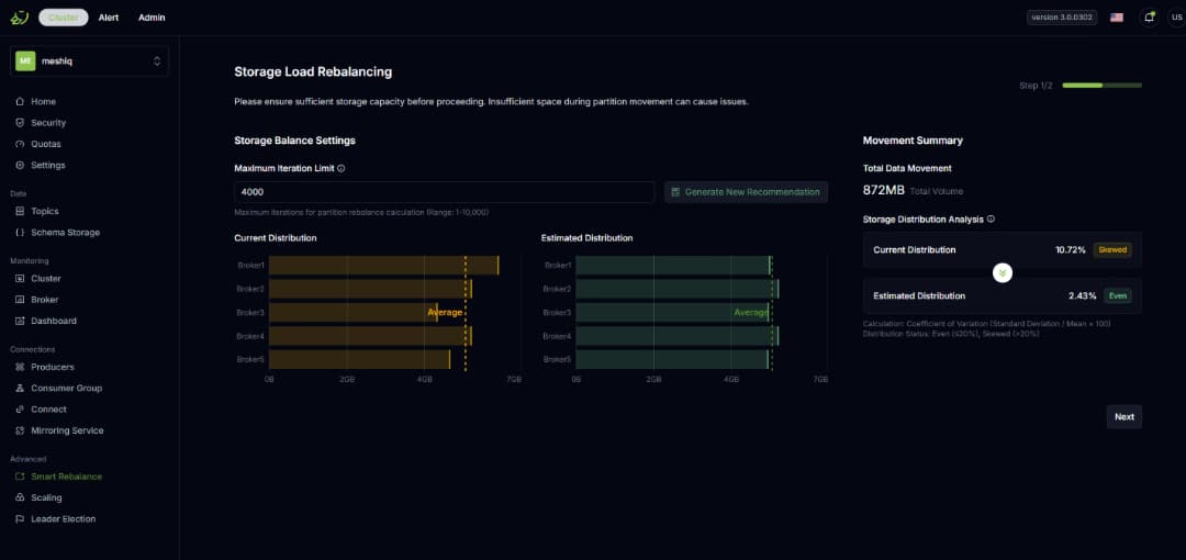 A dark-themed dashboard shows storage load rebalancing stats, including balance settings, a graph of current and estimated storage distributions, movement summary, and options for generating recommendations or proceeding to the next step.