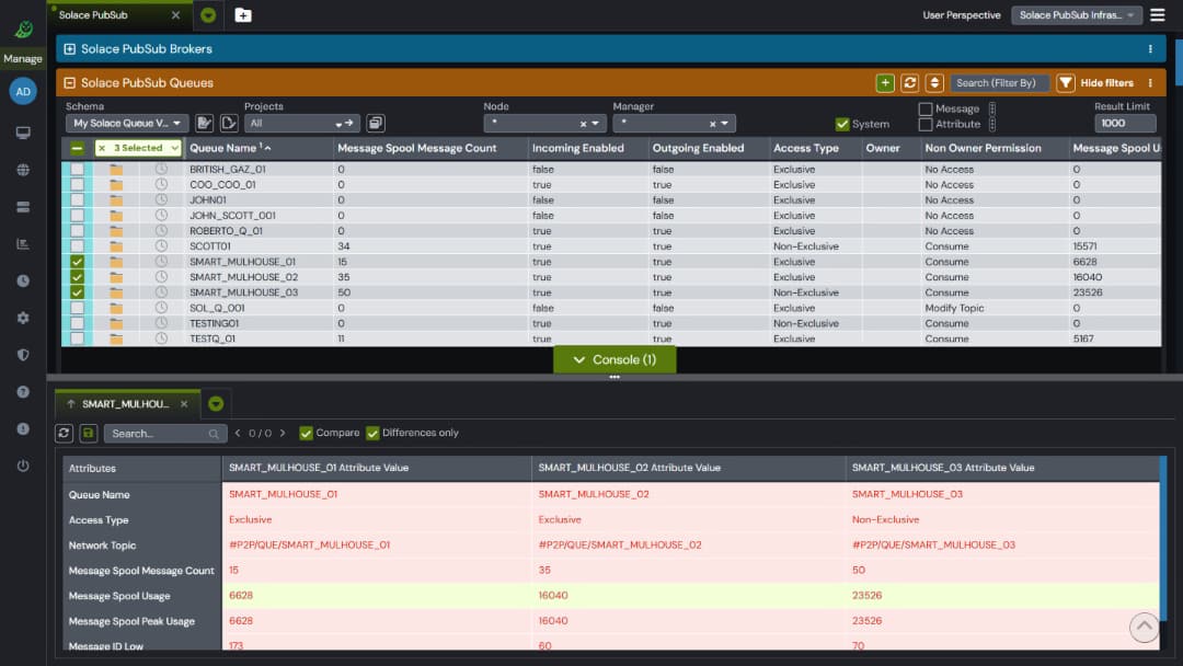 A monitoring dashboard shows Solace Environment Health with status indicators and metrics for router health, including memory utilization, CPU temperatures, messages sent/received, unique subscribers, and live connections.
