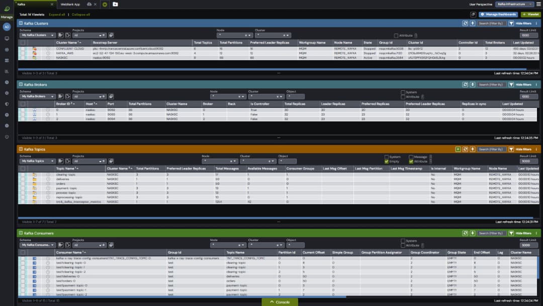 Screenshot of a monitoring dashboard displaying tables for Kafka clusters, brokers, topics, and consumers, each section containing various technical details in a dark-themed interface.